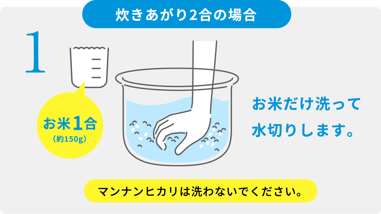炊きあがり２合の場合　お米だけ洗って水切りします。　マンナンヒカリは洗わないでください。