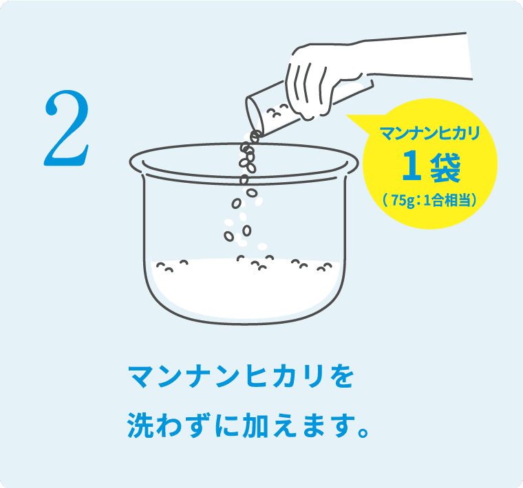 マンナンヒカリを洗わずに加えます