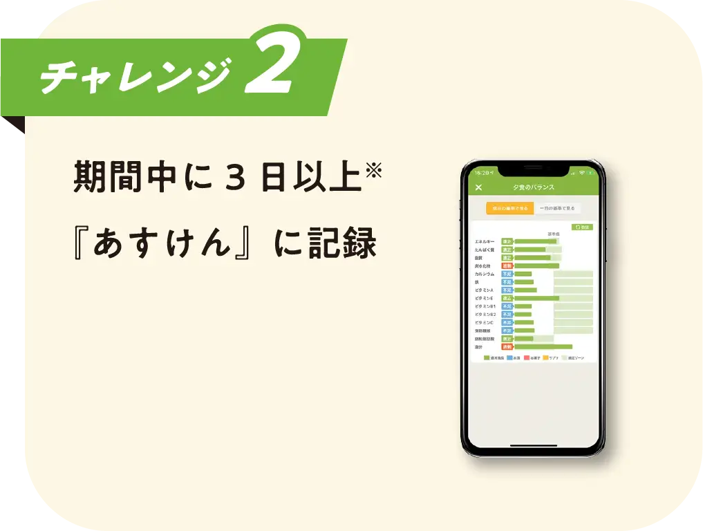 チャレンジ2 期間中に3日以上『あすけん』に記録